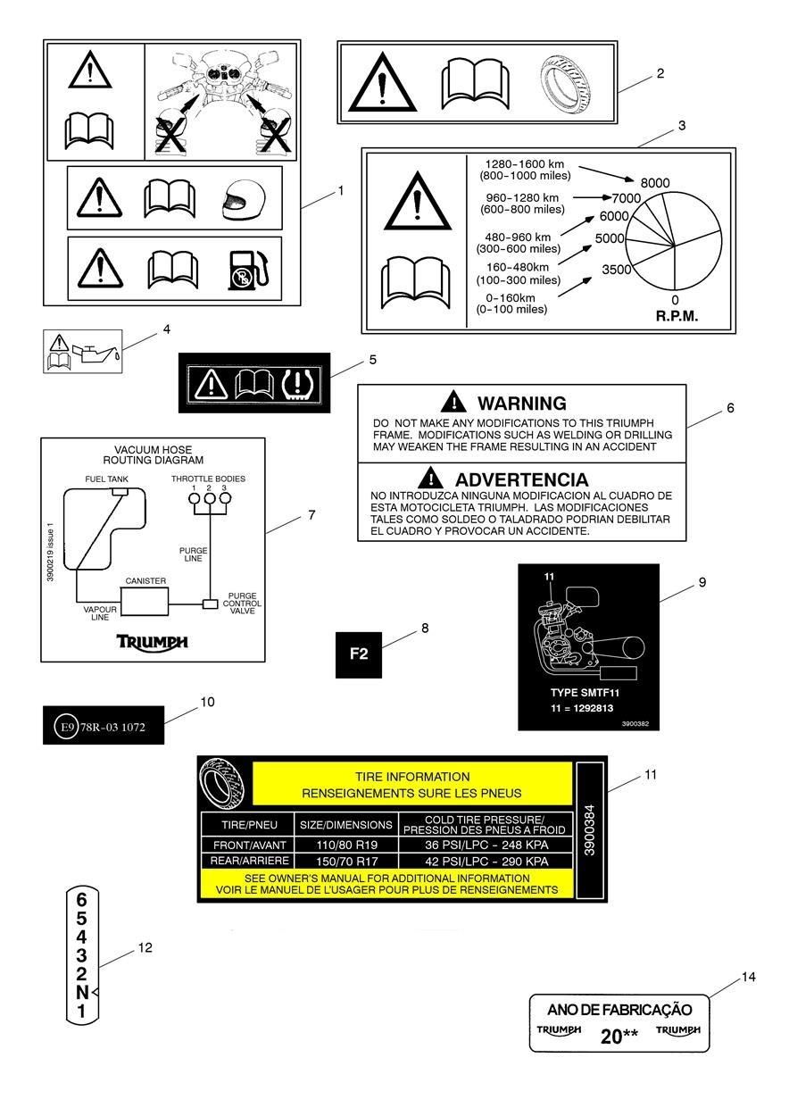 ETIQUETTES D AVERTISSEMENT POUR TIGER EXPLORER ABS A1 2012