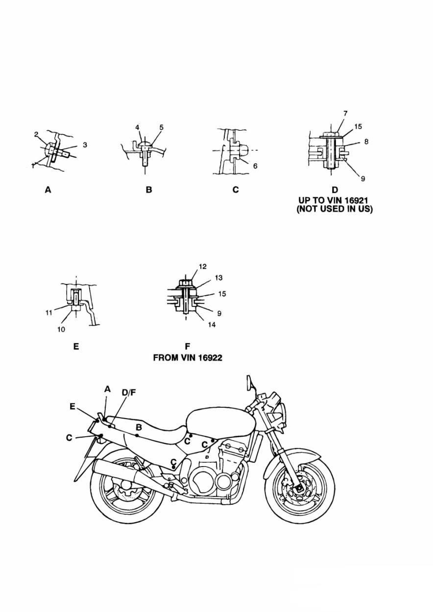 FIXATIONS DE CARENAGE POUR TRIDENT 750 1991