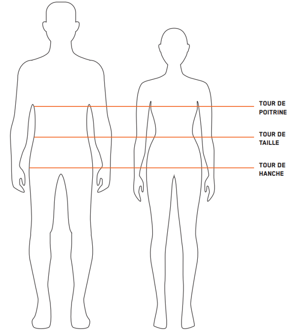 Guide des tailles KTM